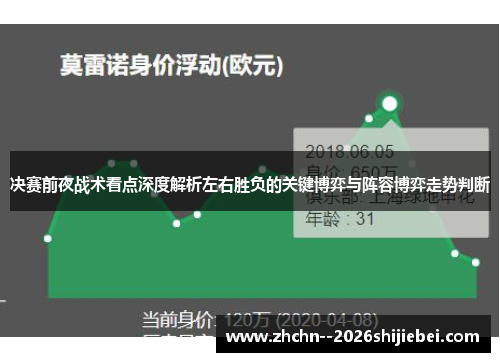 决赛前夜战术看点深度解析左右胜负的关键博弈与阵容博弈走势判断