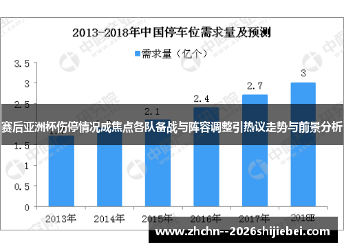 赛后亚洲杯伤停情况成焦点各队备战与阵容调整引热议走势与前景分析
