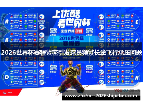 2026世界杯赛程紧密引发球员频繁长途飞行承压问题